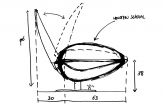 Juliette Bekkering Architects- Chair design - oyster aanzicht open